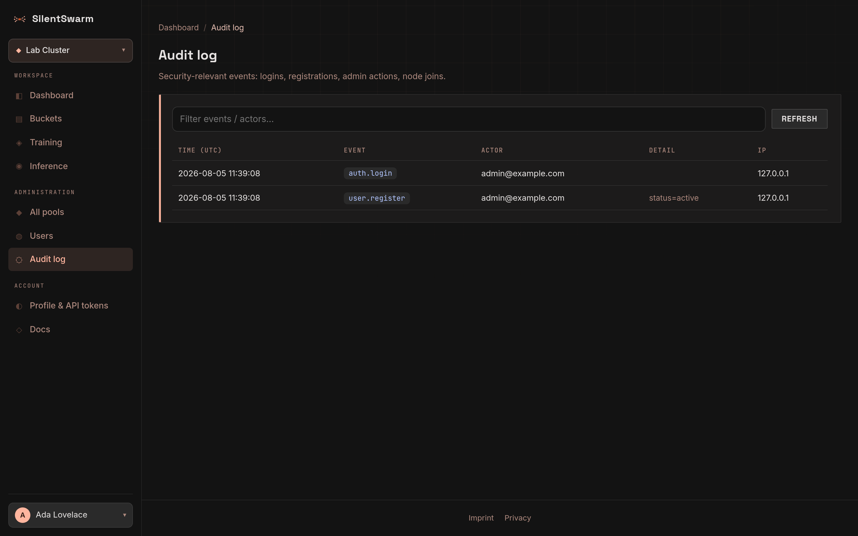 Audit log